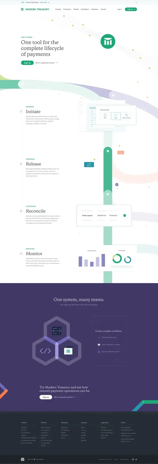 Modern Treasury — product detail