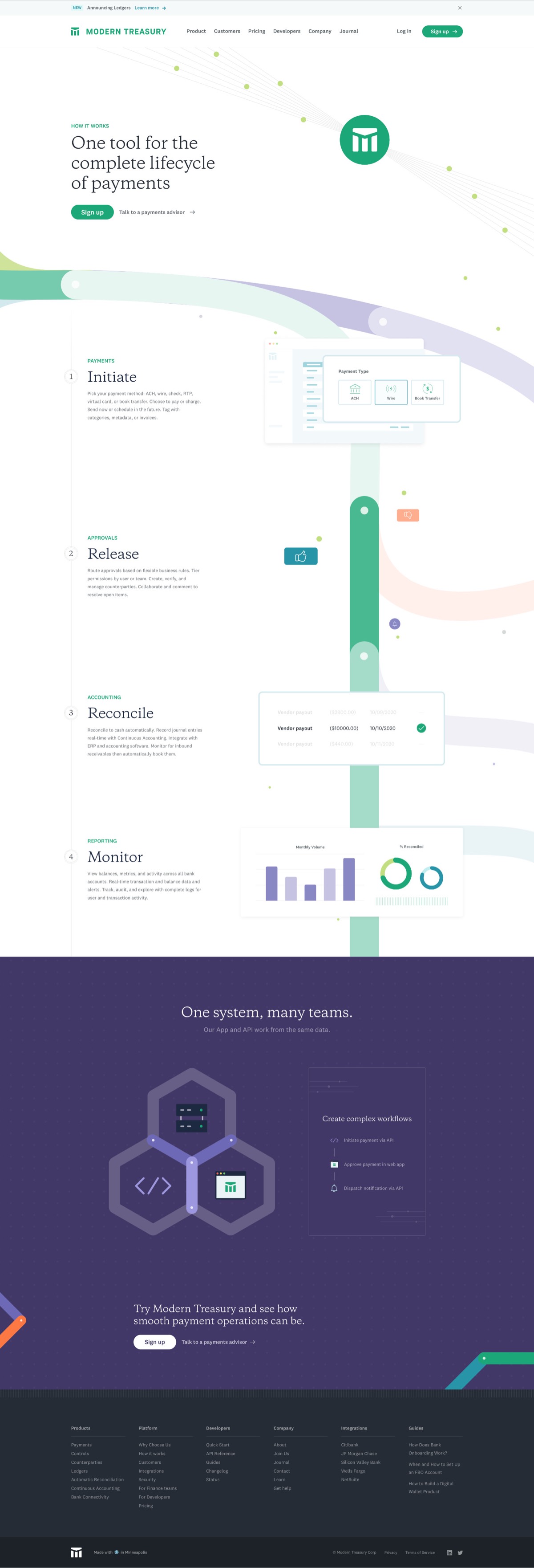 Modern Treasury — product detail